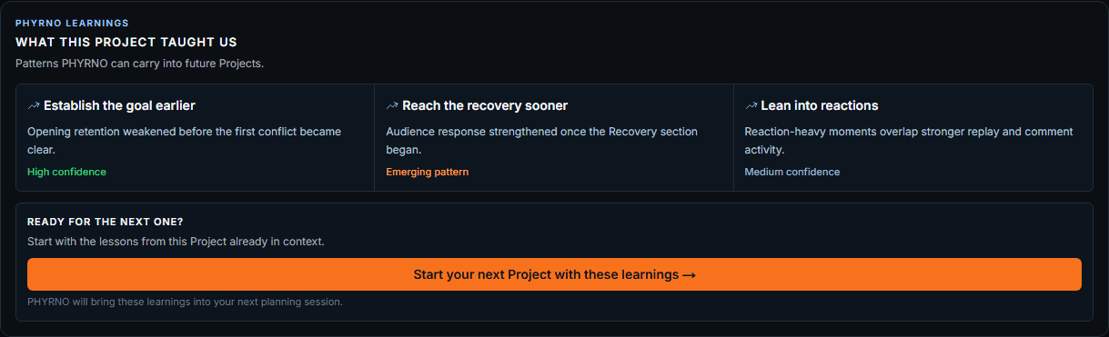 PHYRNO Project learnings derived from Ranked Grind Highlights performance